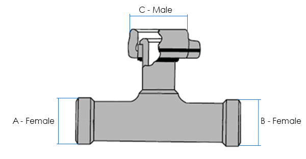 Configuration Weco Tee