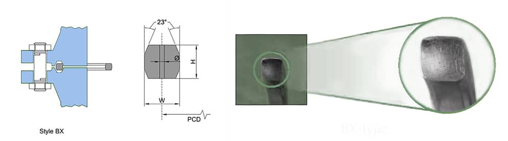 Ring Type Joint Gaskets-Металлические Фланцевые прокладки 5 Металлическая Фланцевая прокладка Style BX